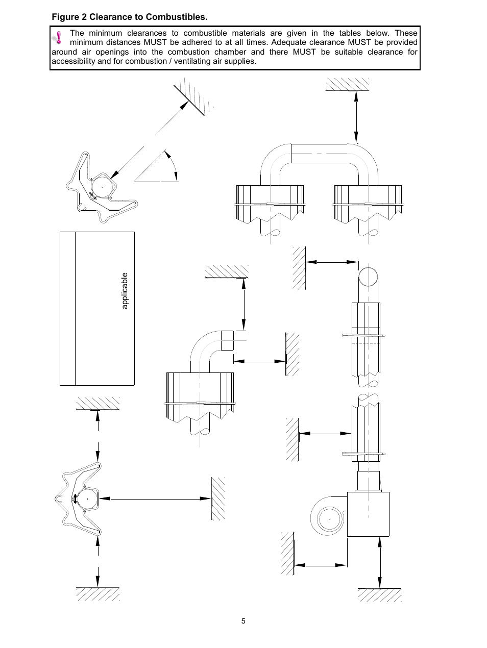 Reznor VPS Unit Installation Manual User Manual | Page 5 / 44