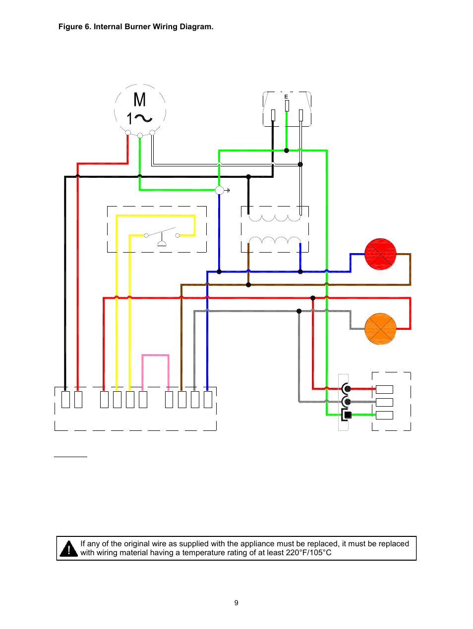 Reznor VPS Unit Installation Manual User Manual | Page 9 / 44