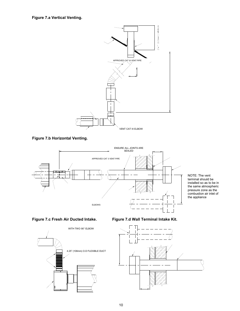 Reznor VPT Unit Installation Manual User Manual | Page 10 / 40
