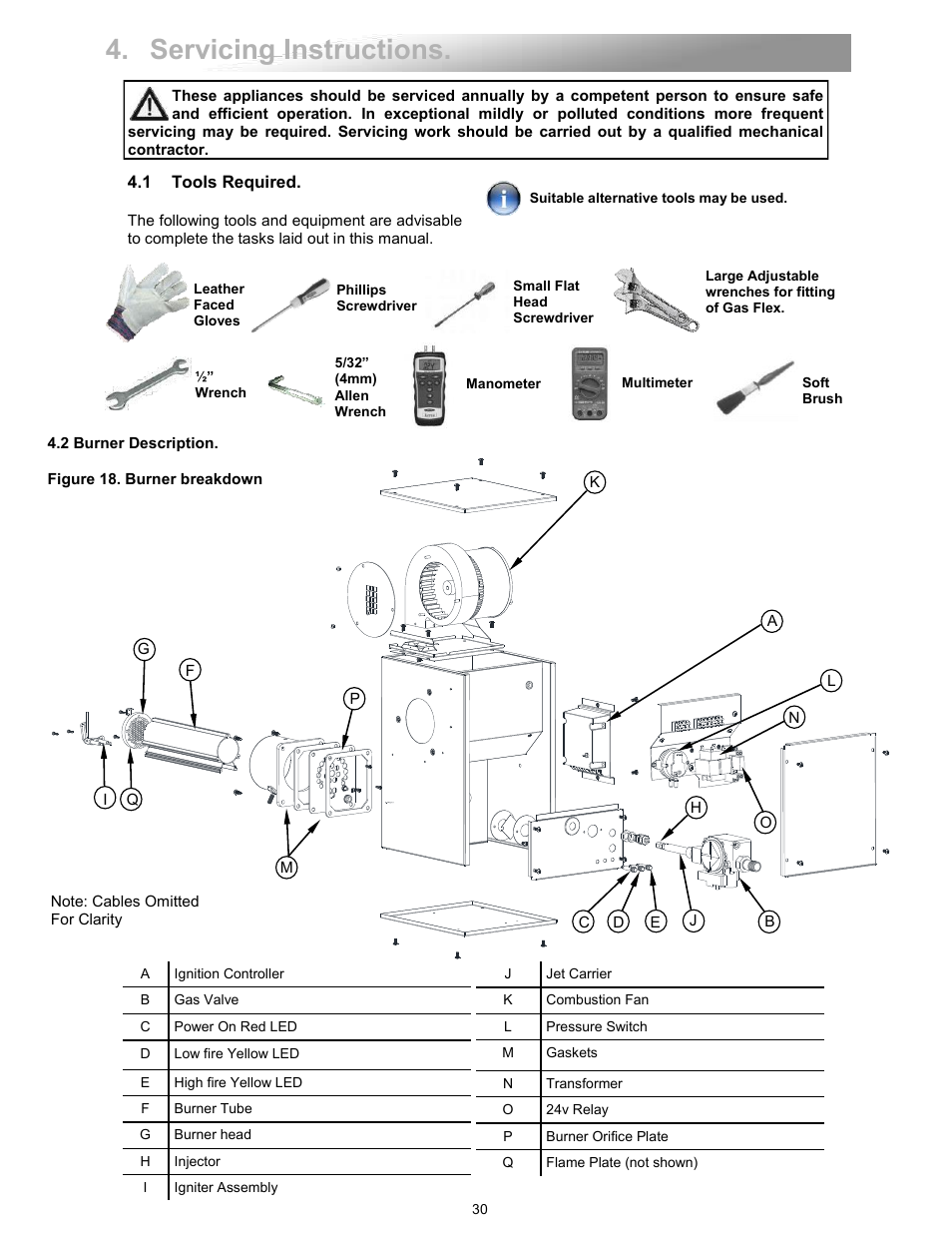 Servicing instructions | Reznor VPT Unit Installation Manual User Manual | Page 30 / 40