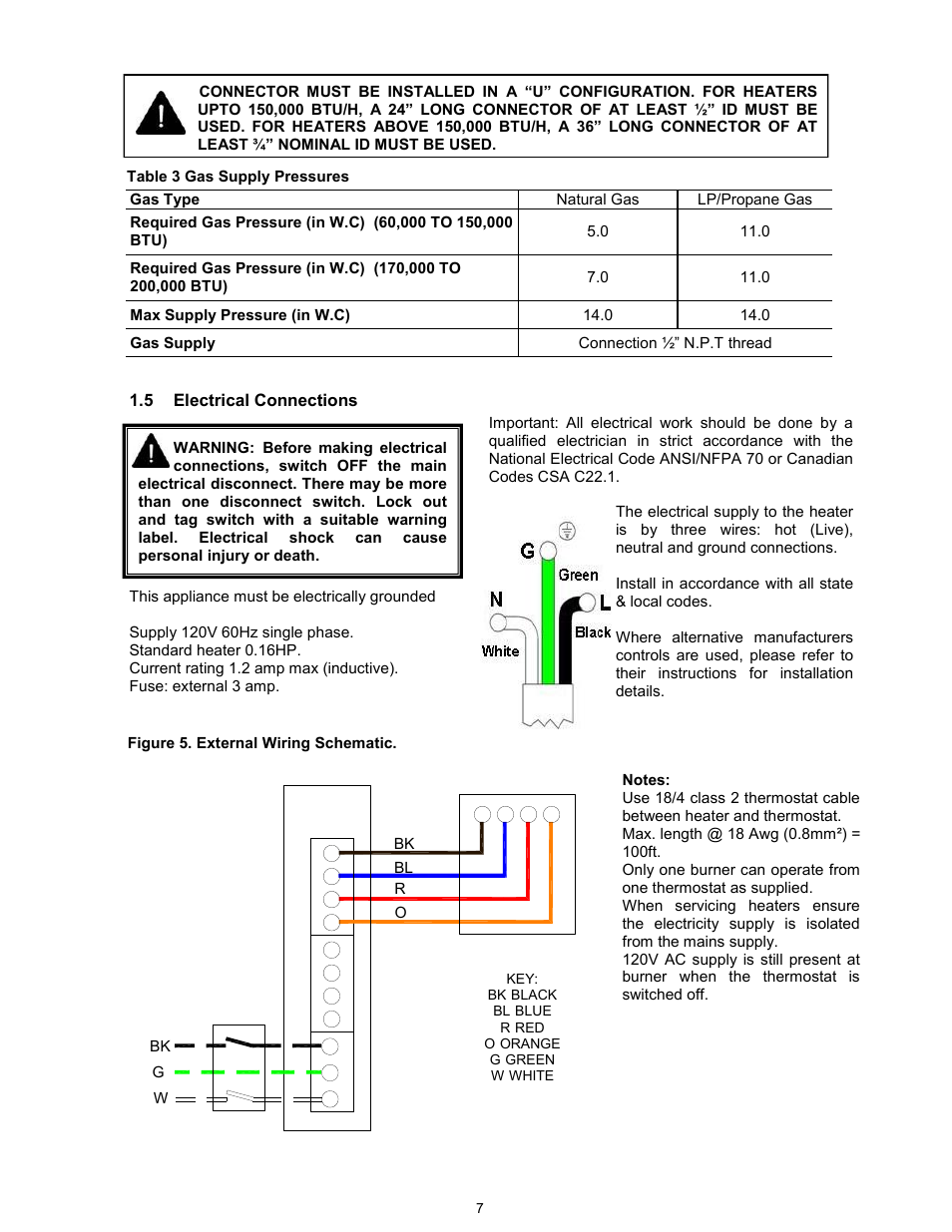 Reznor VPT Unit Installation Manual User Manual | Page 7 / 40