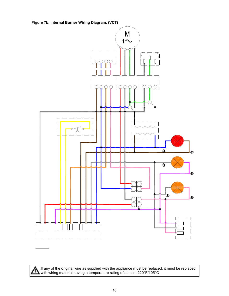 Gas v alve | Reznor VCT Unit Installation Manual User Manual | Page 10 / 48