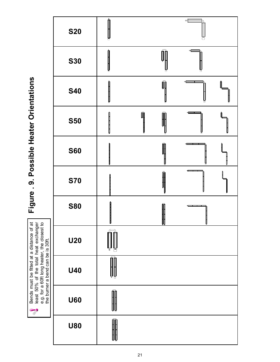 Reznor VCT Unit Installation Manual User Manual | Page 21 / 48