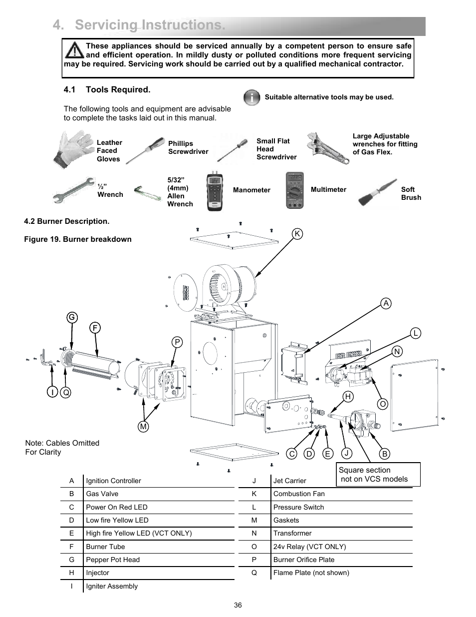 Servicing instructions | Reznor VCT Unit Installation Manual User Manual | Page 36 / 48