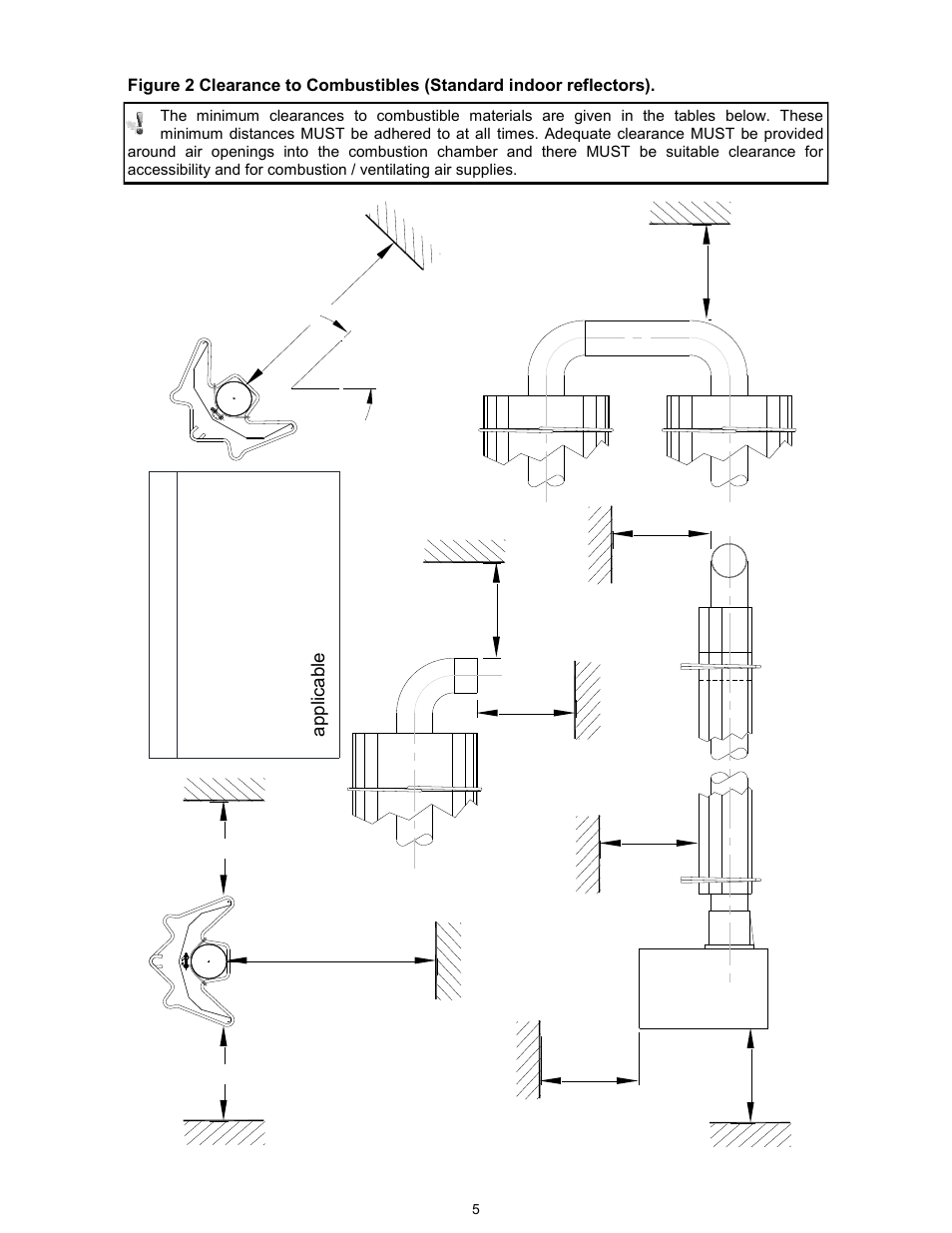 Reznor VCT Unit Installation Manual User Manual | Page 5 / 48