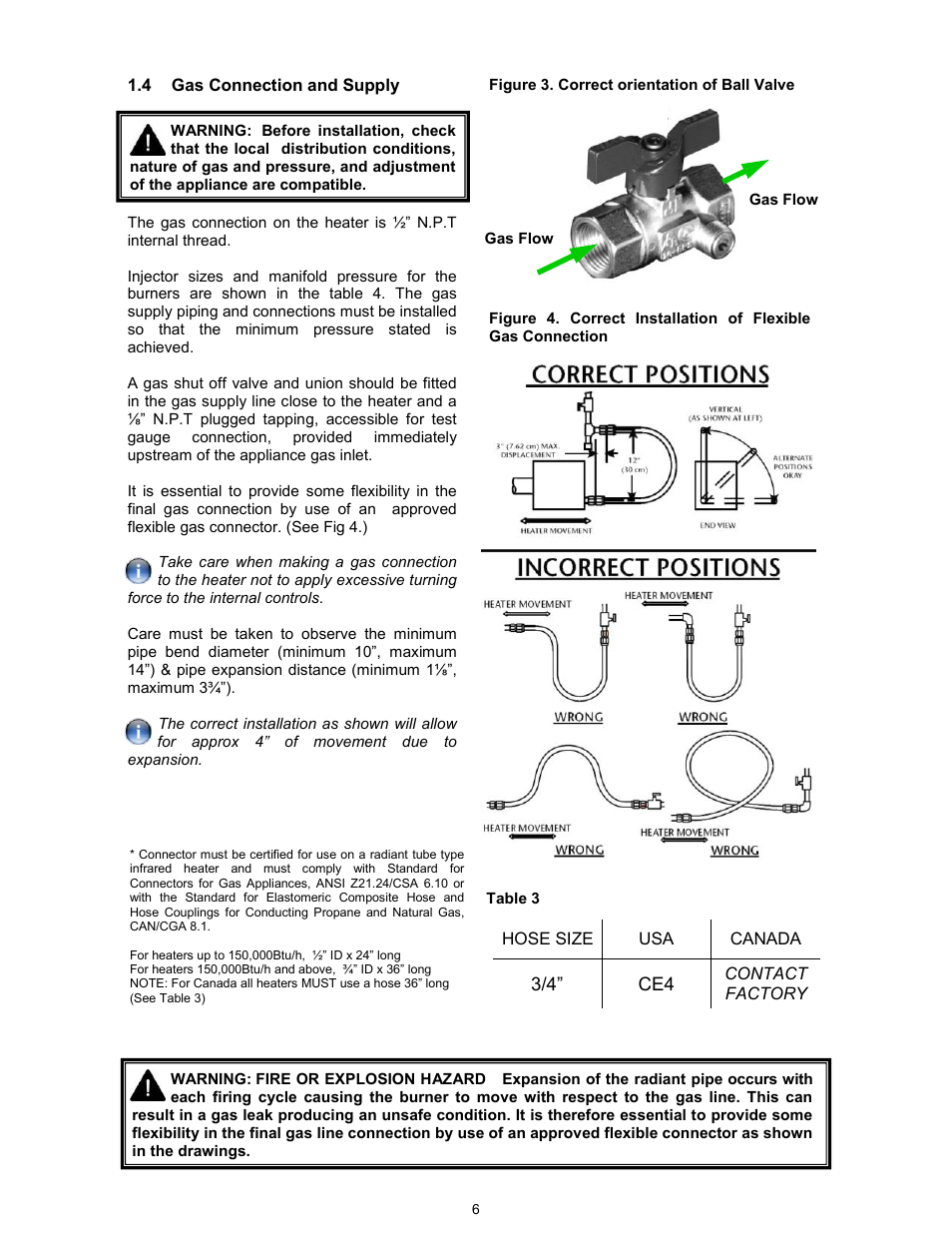 Reznor VCT Unit Installation Manual User Manual | Page 6 / 48