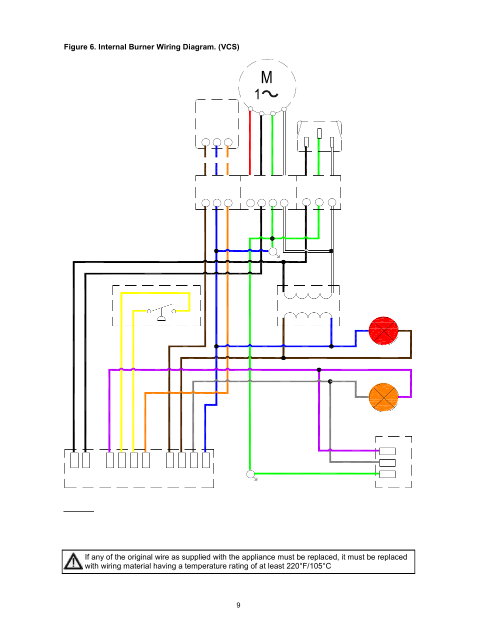 Ga s va lv e | Reznor VCT Unit Installation Manual User Manual | Page 9 / 48