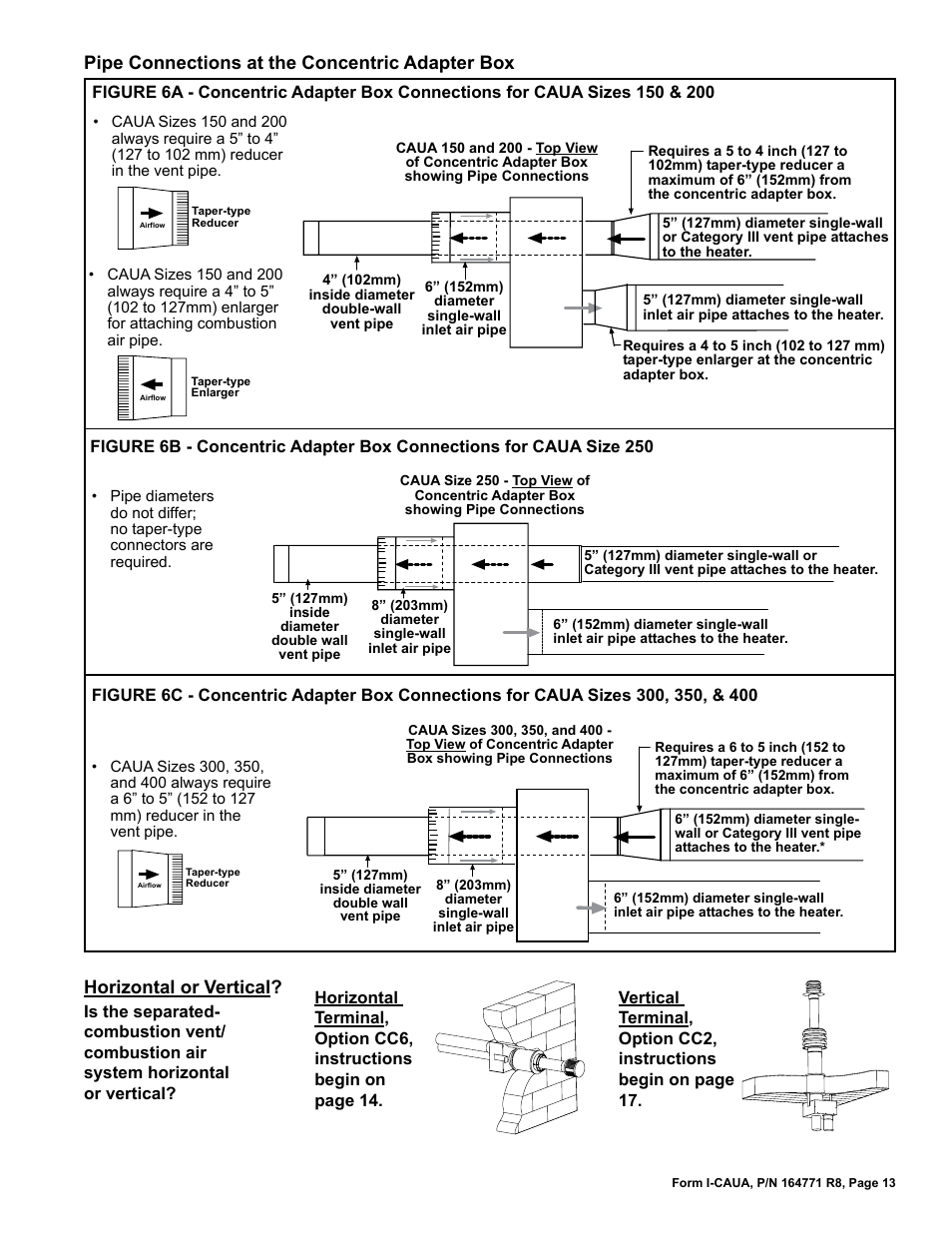 Reznor CAUA Unit Installation Manual User Manual | Page 13 / 44