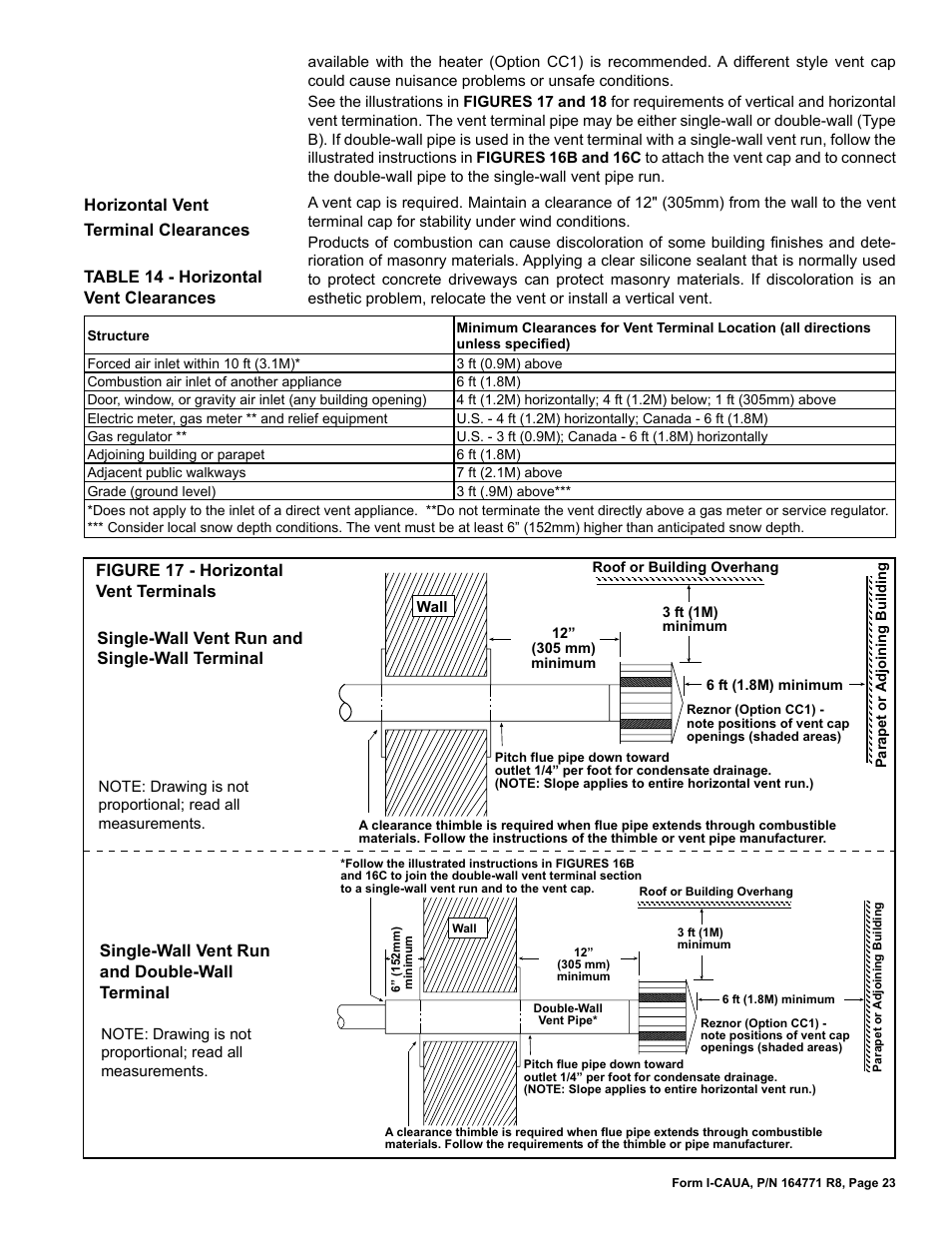 Reznor CAUA Unit Installation Manual User Manual | Page 23 / 44