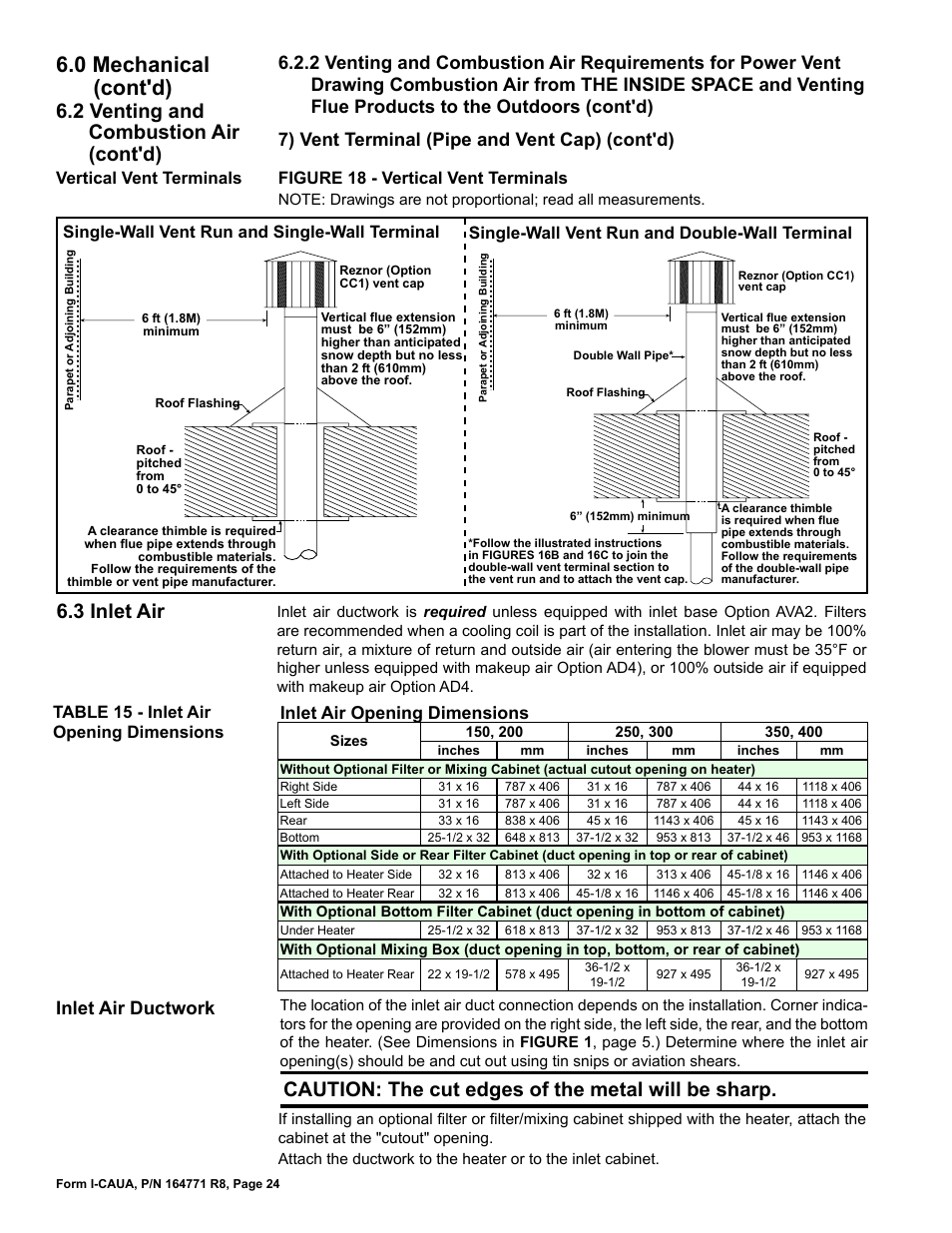 3 inlet air, 0 mechanical (cont'd), 2 venting and combustion air (cont'd) | Caution: the cut edges of the metal will be sharp, 7) vent terminal (pipe and vent cap) (cont'd), Inlet air ductwork, Figure 18 - vertical vent terminals, Vertical vent terminals | Reznor CAUA Unit Installation Manual User Manual | Page 24 / 44