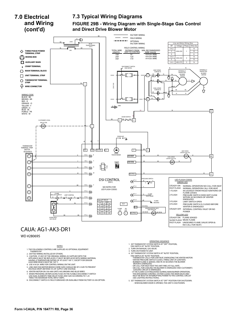 3 typical wiring diagrams, Caua: ag1-ak3-dr1, 0 electrical and wiring (cont'd) | Dsi control | Reznor CAUA Unit Installation Manual User Manual | Page 36 / 44