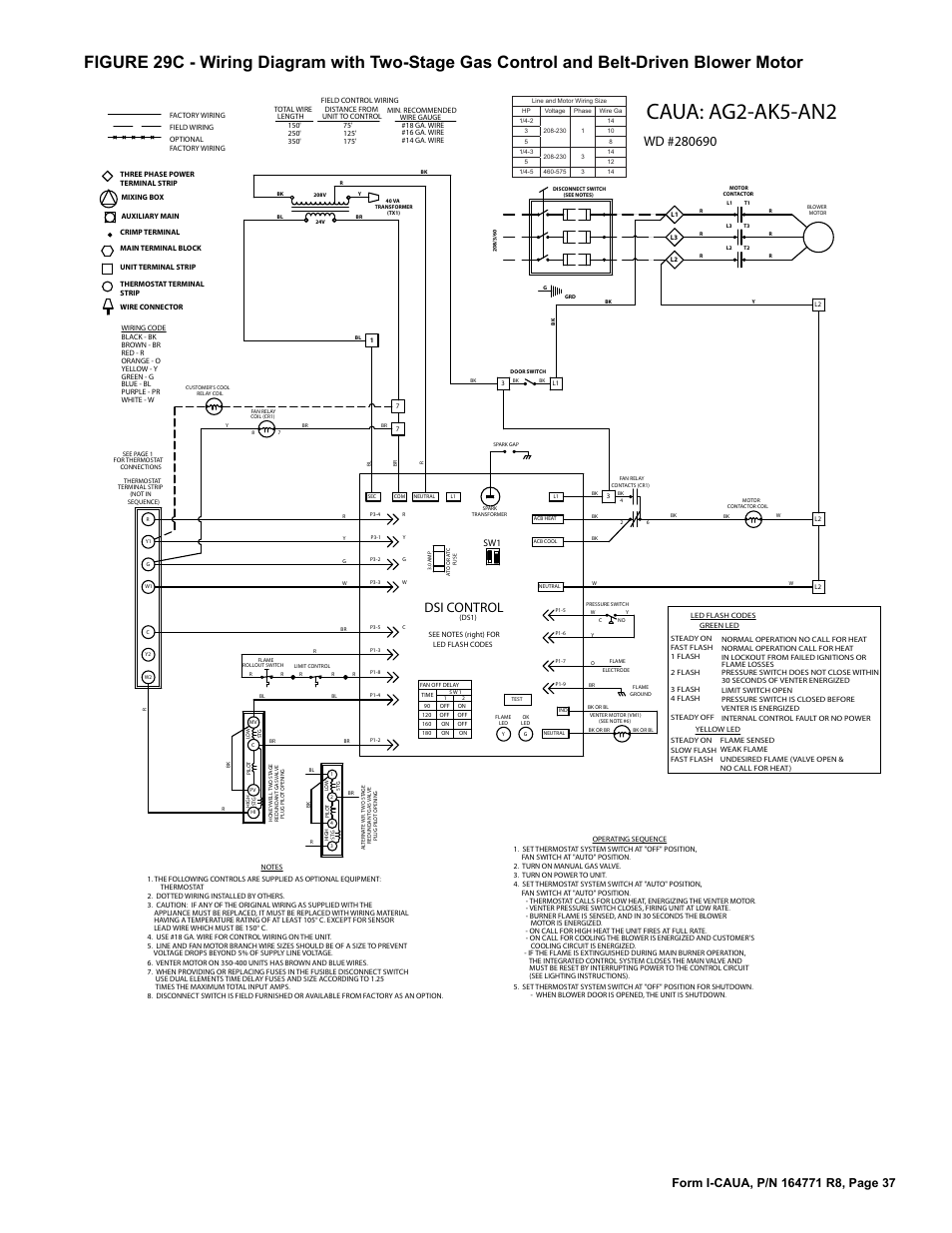 Caua: ag2-ak5-an2, Dsi control | Reznor CAUA Unit Installation Manual User Manual | Page 37 / 44