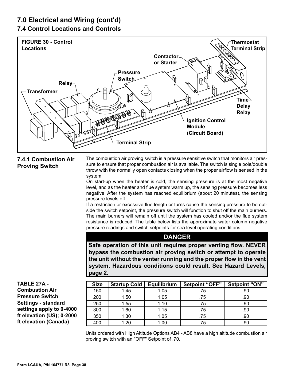 4 control locations and controls, 0 electrical and wiring (cont'd), Danger | Reznor CAUA Unit Installation Manual User Manual | Page 38 / 44