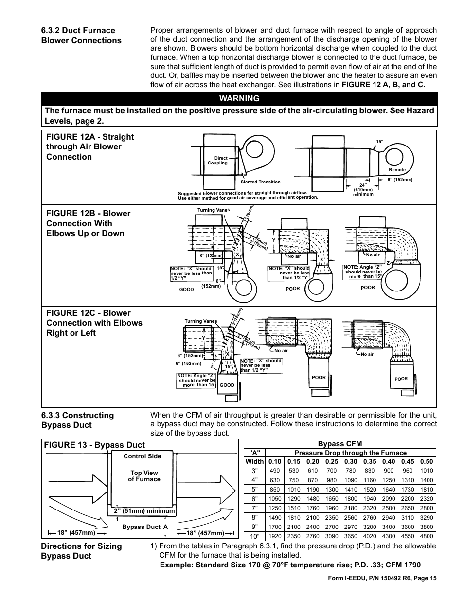 3 constructing bypass duct, Figure 13 - bypass duct | Reznor EEDU Unit Installation Manual User Manual | Page 15 / 32