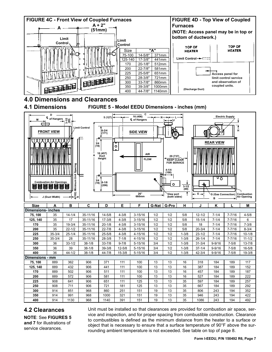 0 dimensions and clearances, 1 dimensions, 2 clearances | Figure 4c - front view of coupled furnaces, Figure 4d - top view of coupled furnaces, Figure 5 - model eedu dimensions - inches (mm) | Reznor EEDU Unit Installation Manual User Manual | Page 7 / 32