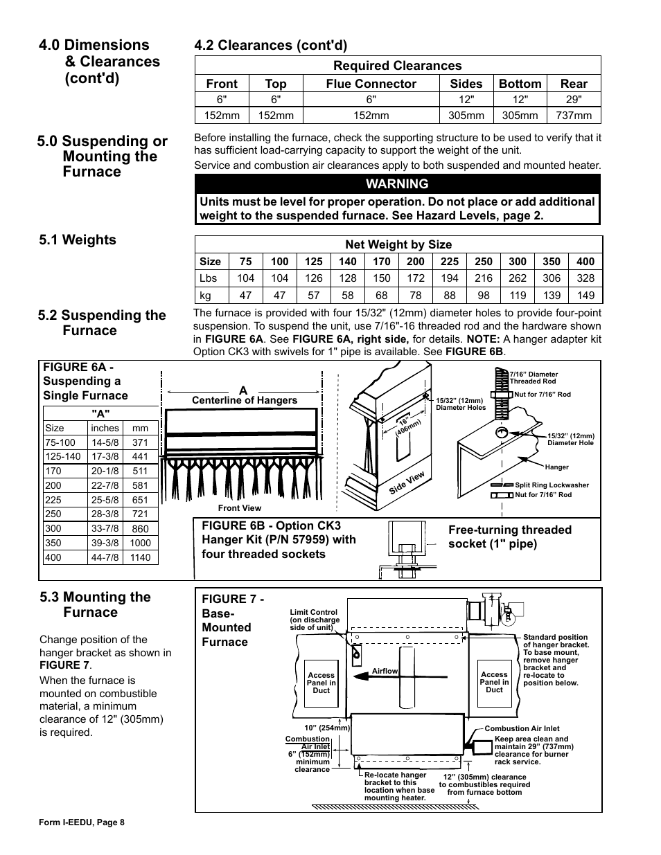 0 suspending or mounting the furnace, 1 weights, 2 suspending the furnace | 3 mounting the furnace, 0 dimensions & clearances (cont'd), 2 clearances (cont'd), Warning, Required clearances | Reznor EEDU Unit Installation Manual User Manual | Page 8 / 32