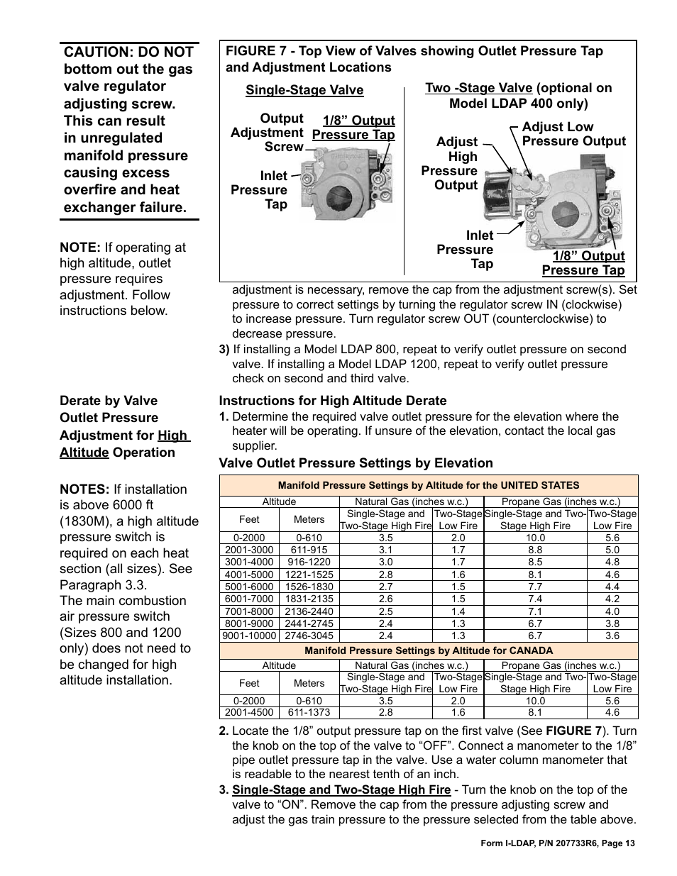 Reznor LDAP Unit Installation Manual User Manual | Page 13 / 44