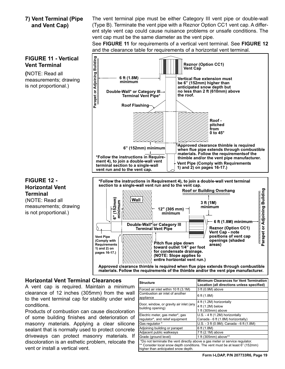 7) vent terminal (pipe and vent cap), Figure 12 - horizontal vent terminal, Horizontal vent terminal clearances | Figure 11 - vertical vent terminal | Reznor LDAP Unit Installation Manual User Manual | Page 19 / 44