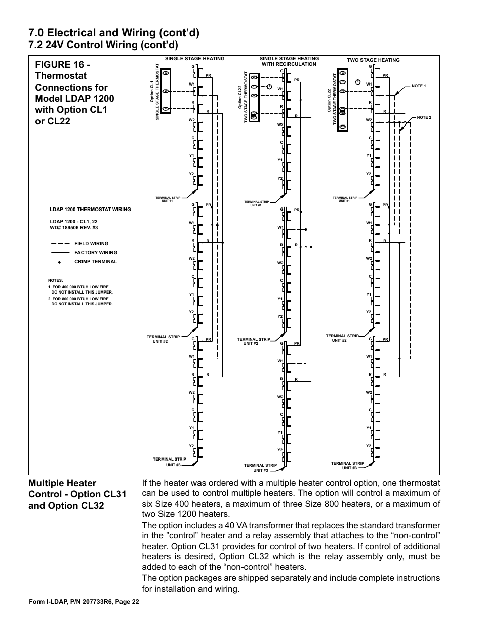 0 electrical and wiring (cont’d), 2 24v control wiring (cont’d) | Reznor LDAP Unit Installation Manual User Manual | Page 22 / 44