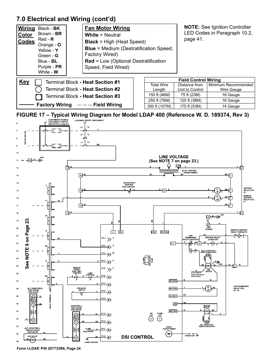 0 electrical and wiring (cont’d) | Reznor LDAP Unit Installation Manual User Manual | Page 24 / 44