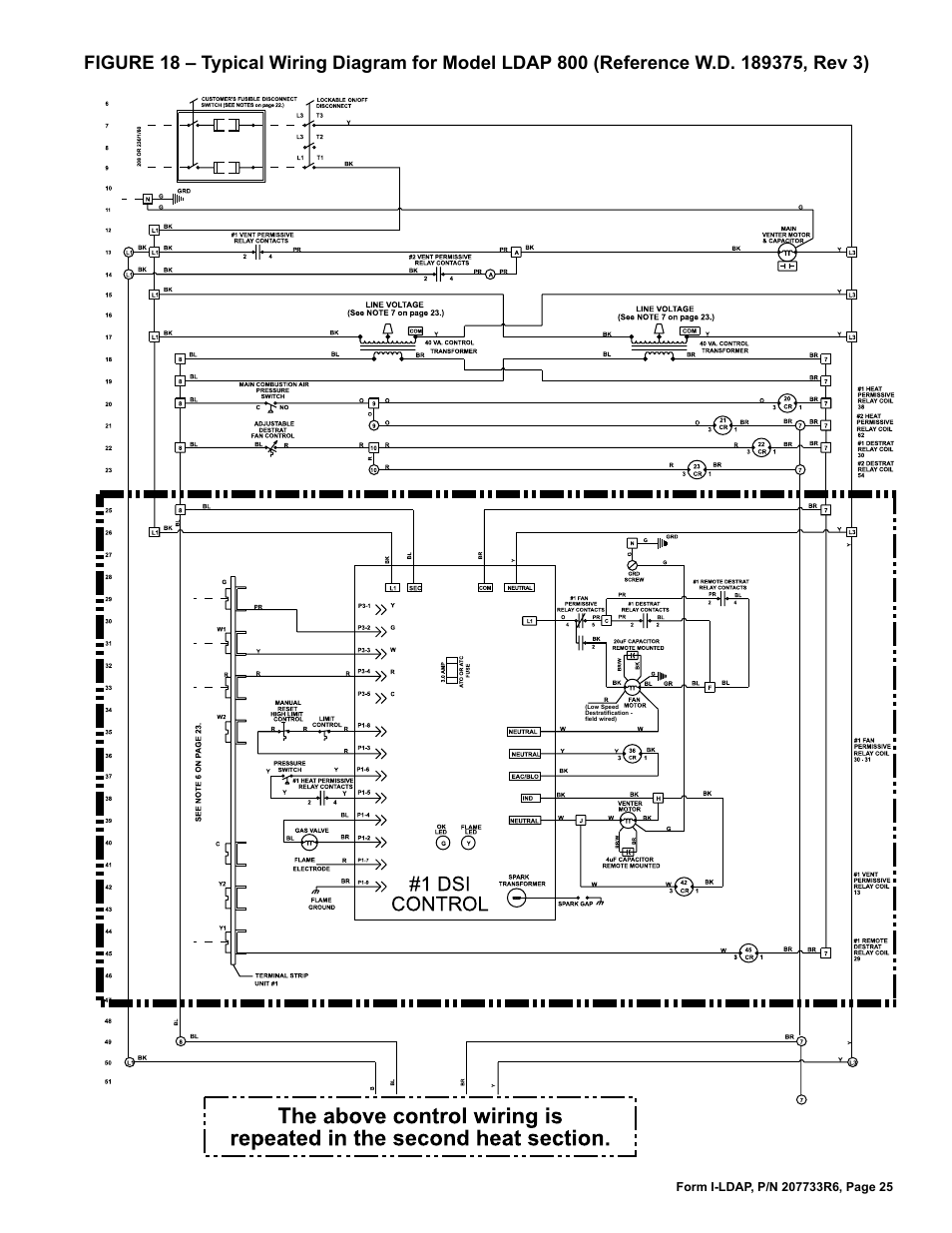 Reznor LDAP Unit Installation Manual User Manual | Page 25 / 44