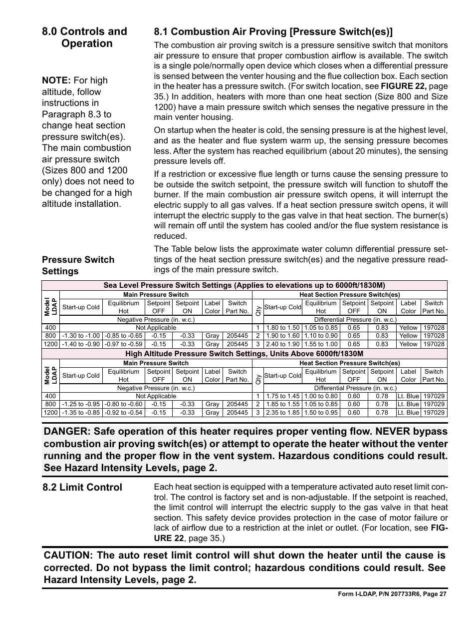 0 controls and operation, Pressure switch settings | Reznor LDAP Unit Installation Manual User Manual | Page 27 / 44