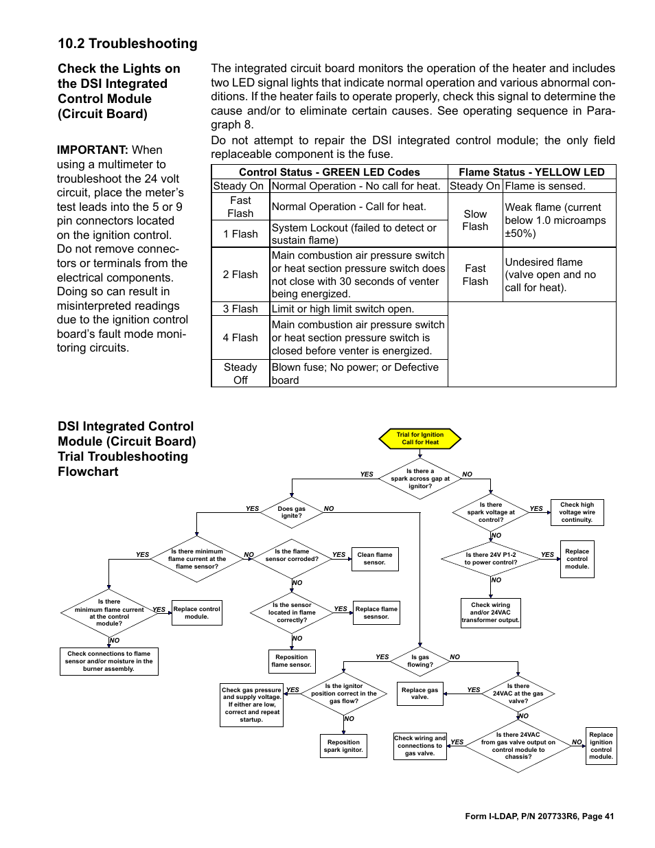 2 troubleshooting | Reznor LDAP Unit Installation Manual User Manual | Page 41 / 44