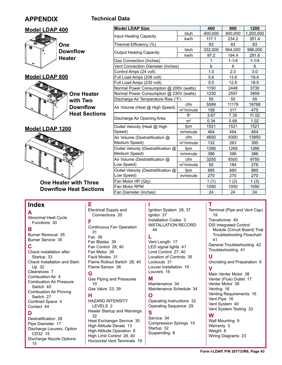 Index, Appendix, Technical data | Reznor LDAP Unit Installation Manual User Manual | Page 43 / 44