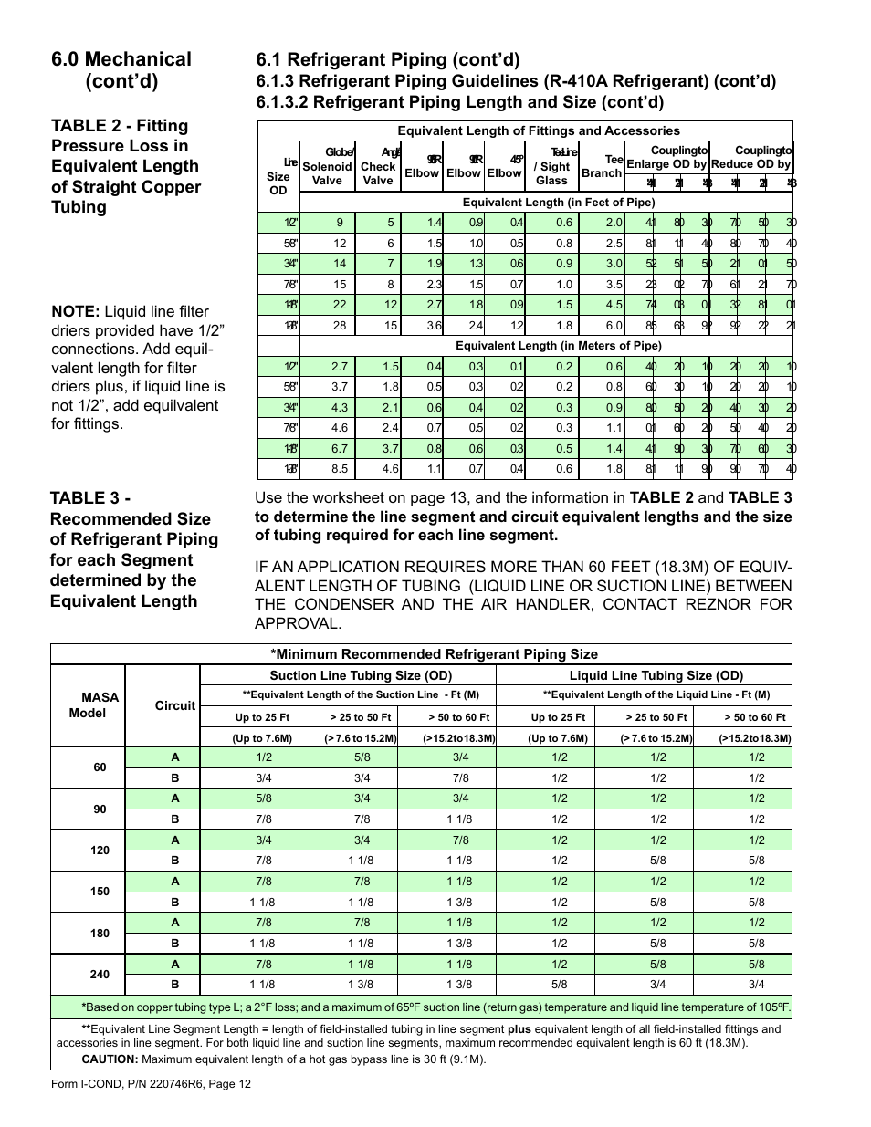 0 mechanical (cont’d), 1 refrigerant piping (cont’d) | Reznor MASA Unit Installation Manual User Manual | Page 12 / 40