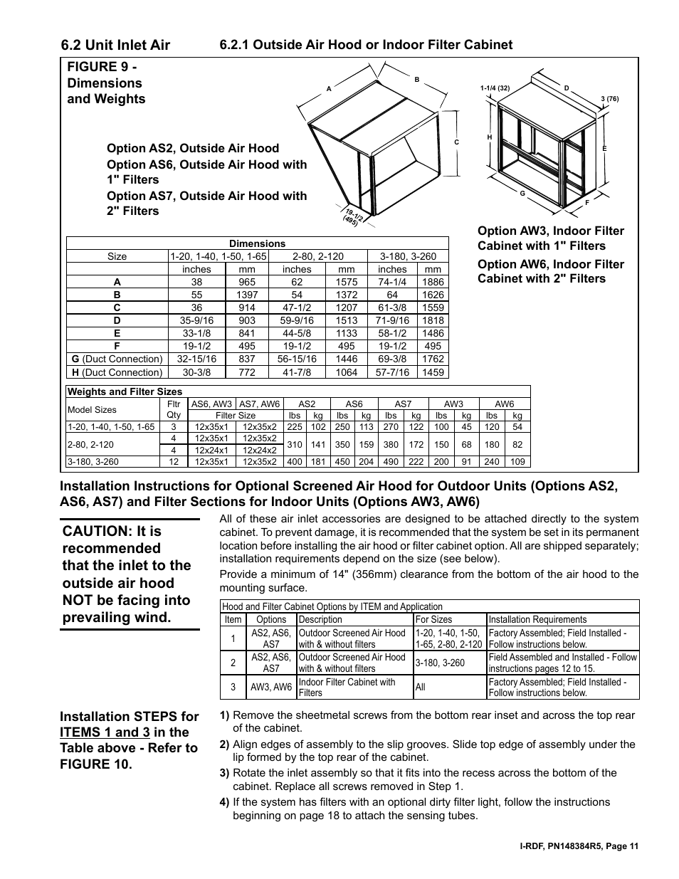 2 unit inlet air, 1 outside air hood or indoor filter cabinet, Figure 9 - dimensions and weights | Reznor RDF Unit Installation Manual User Manual | Page 11 / 28