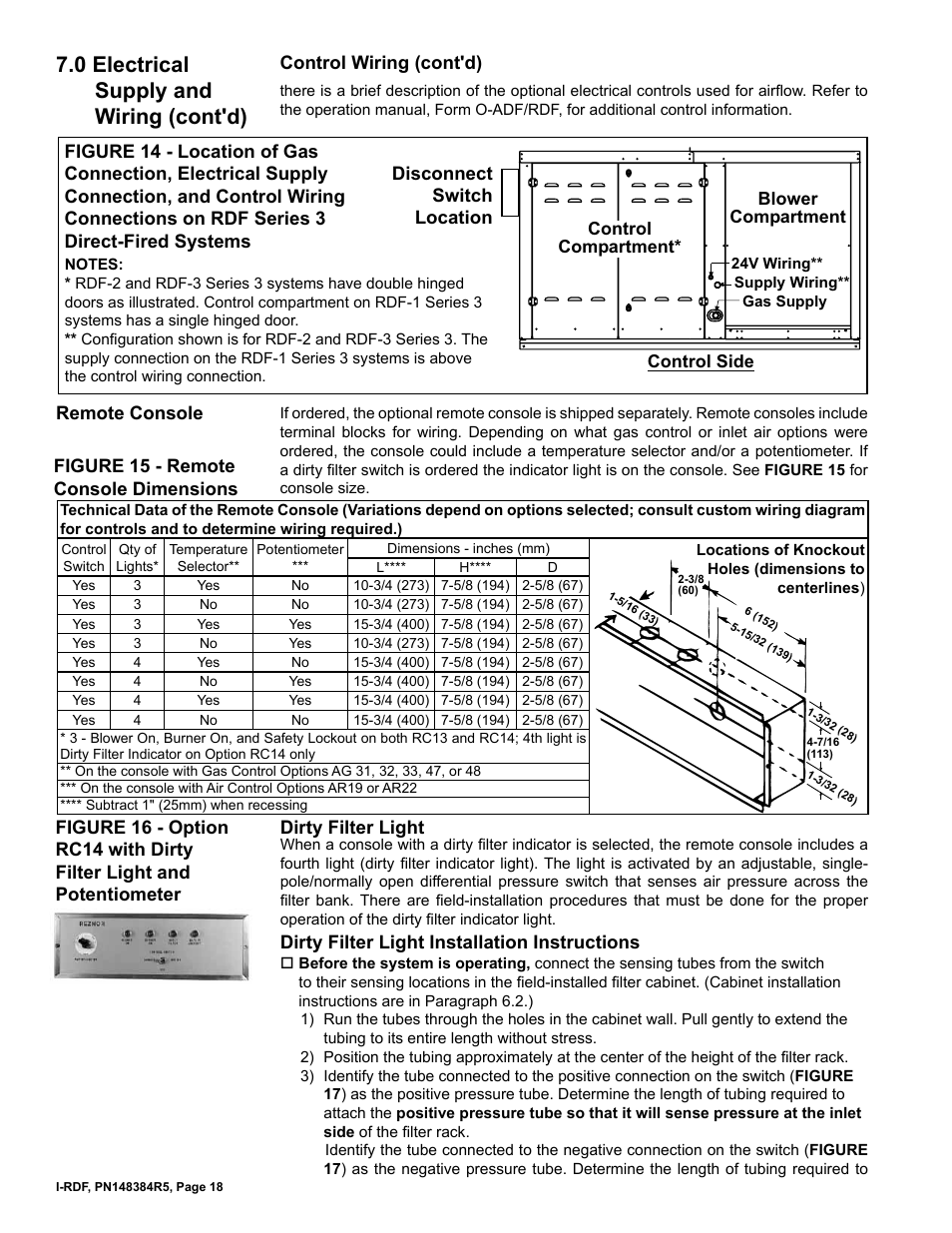 0 electrical supply and wiring (cont'd) | Reznor RDF Unit Installation Manual User Manual | Page 18 / 28