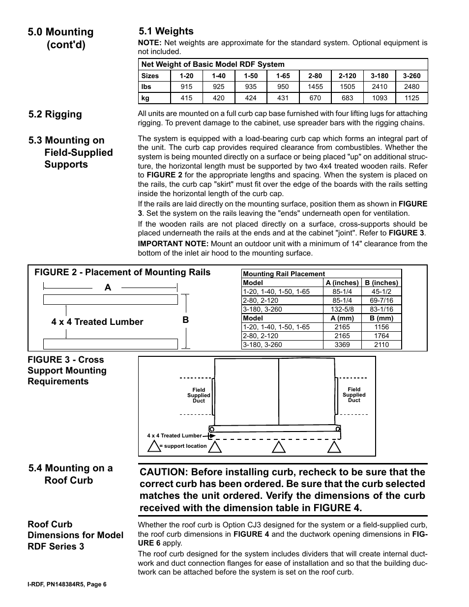 Supports, 4 mounting on a roof curb, 0 mounting (cont'd) | 3 mounting on field-supplied supports 5.1 weights, 2 rigging | Reznor RDF Unit Installation Manual User Manual | Page 6 / 28