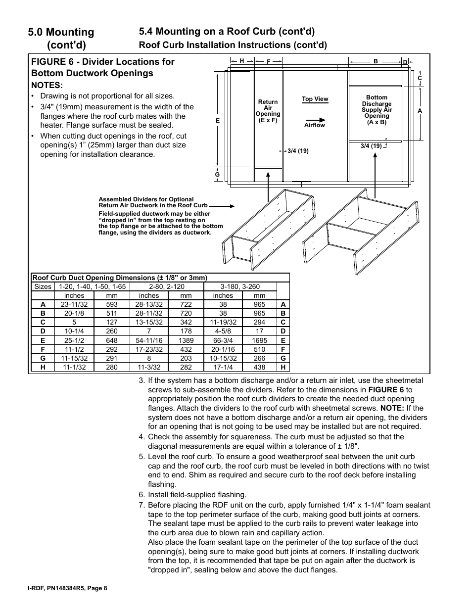 0 mounting (cont'd), 4 mounting on a roof curb (cont'd), Roof curb installation instructions (cont'd) | Reznor RDF Unit Installation Manual User Manual | Page 8 / 28
