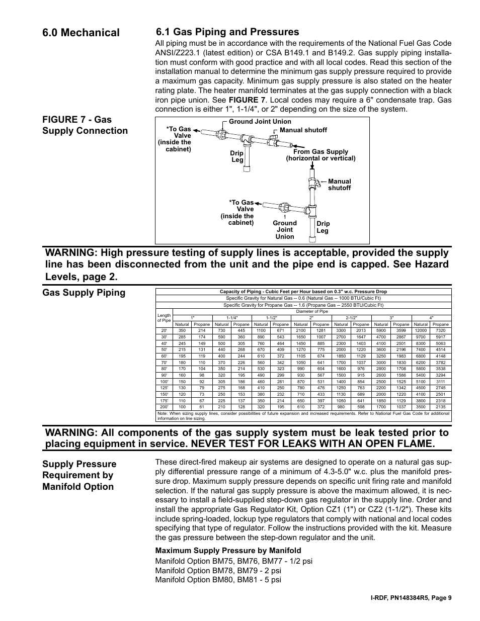 0 mechanical, 1 gas piping and pressures, Figure 7 - gas supply connection | Reznor RDF Unit Installation Manual User Manual | Page 9 / 28
