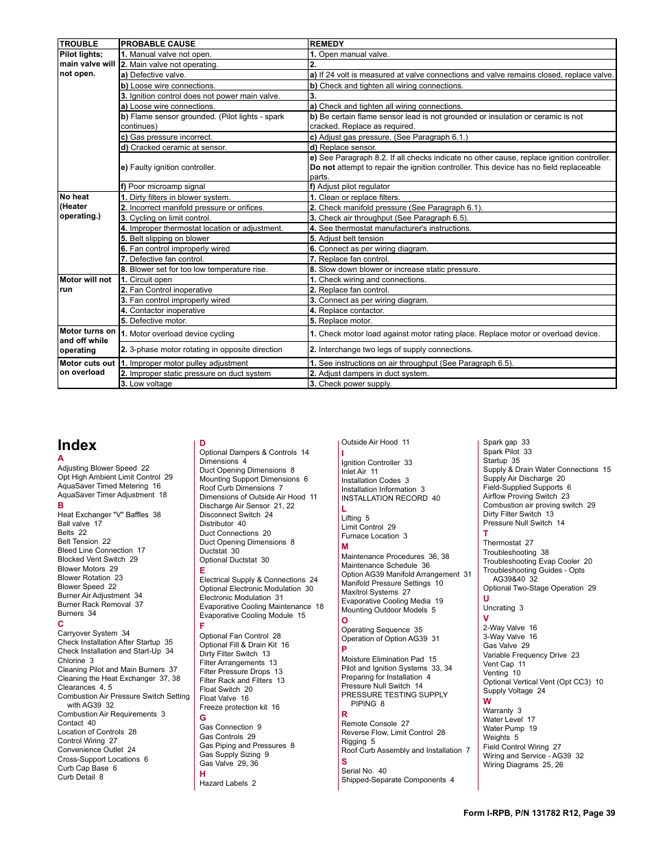 Index | Reznor RPB Unit Installation Manual User Manual | Page 39 / 40