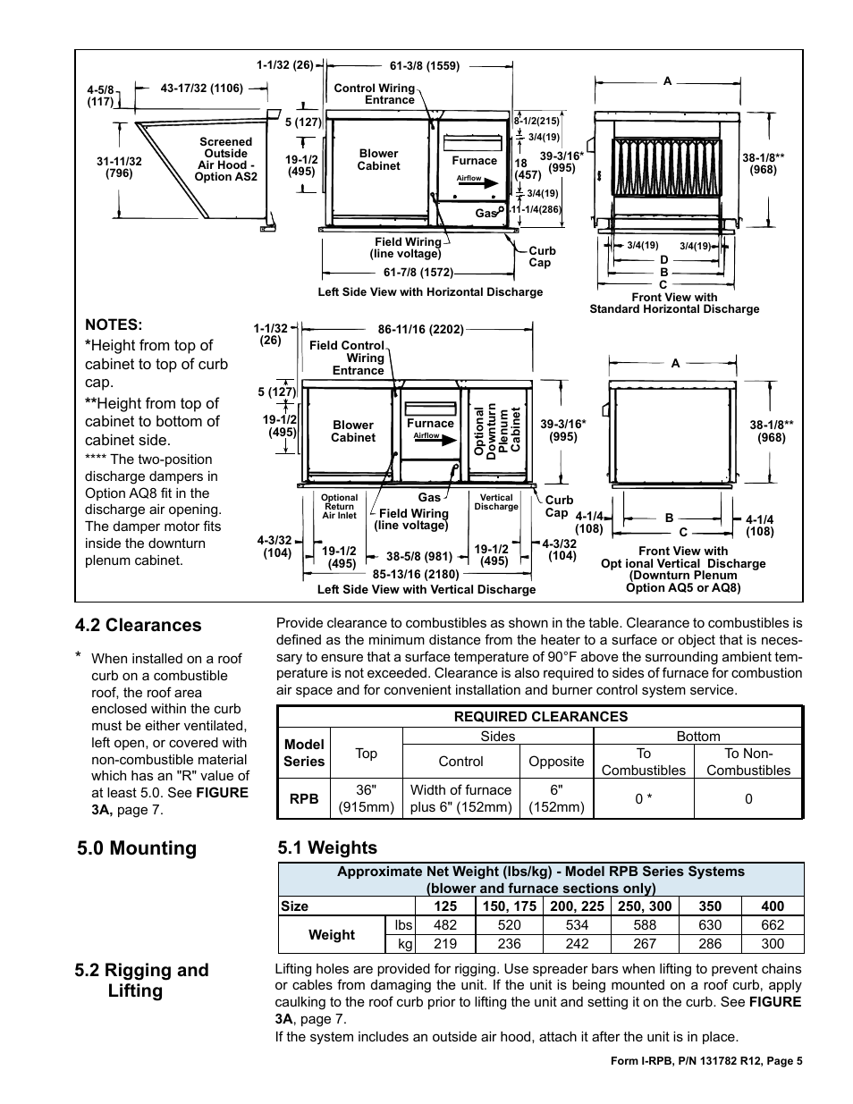 2 clearances, 0 mounting, 1 weights | 2 rigging and lifting, 1 weights 5.2 rigging and lifting | Reznor RPB Unit Installation Manual User Manual | Page 5 / 40