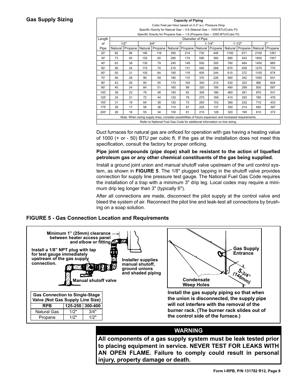 Gas supply sizing, Gas supply entrance | Reznor RPB Unit Installation Manual User Manual | Page 9 / 40