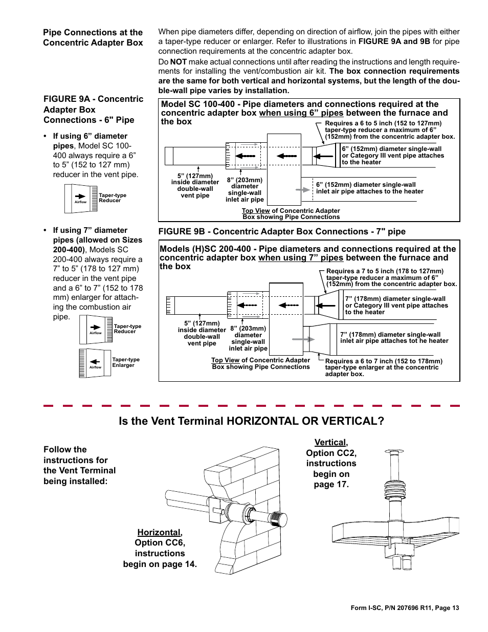 Is the vent terminal horizontal or vertical | Reznor SC Duct Furnace Unit Installation Manual User Manual | Page 13 / 40