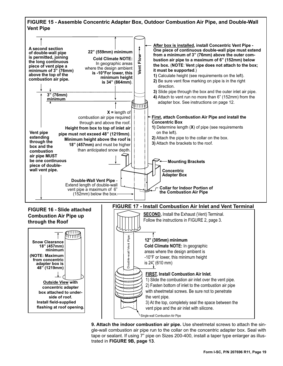 Reznor SC Duct Furnace Unit Installation Manual User Manual | Page 19 / 40