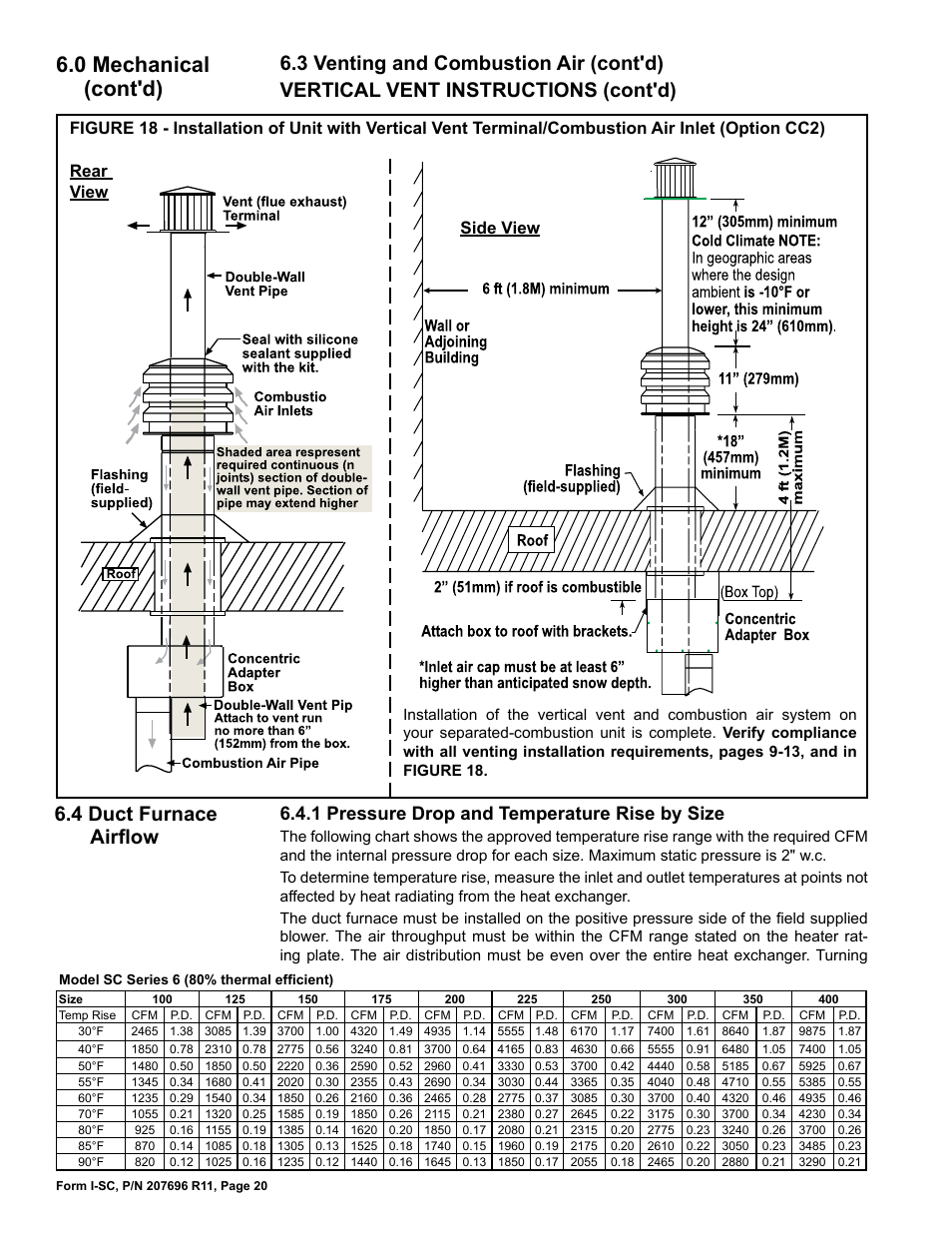 4 duct furnace airflow, 0 mechanical (cont'd), 3 venting and combustion air (cont'd) | 1 pressure drop and temperature rise by size | Reznor SC Duct Furnace Unit Installation Manual User Manual | Page 20 / 40