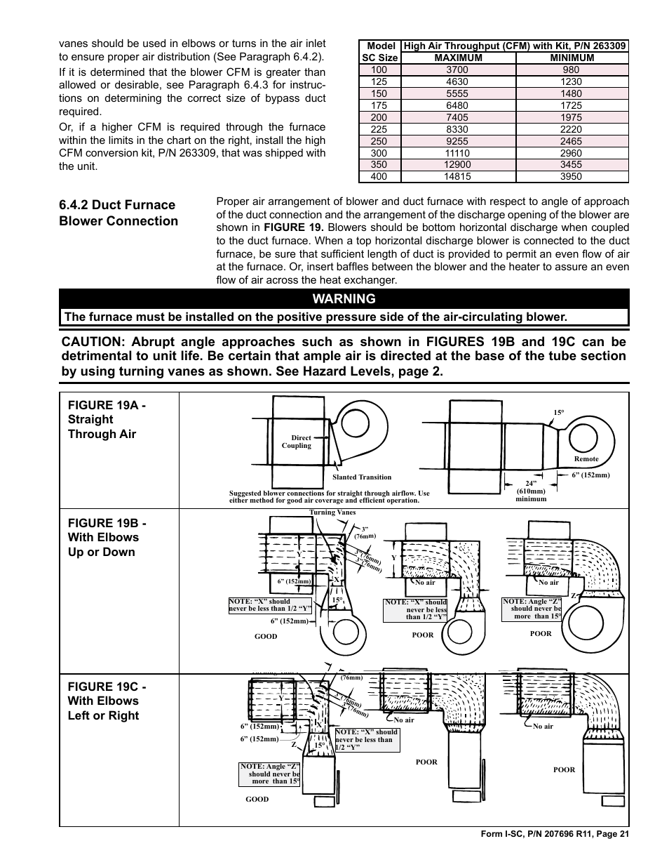 2 duct furnace blower connection, Warning, Figure 19a - straight through air | Figure 19b - with elbows up or down, Figure 19c - with elbows left or right | Reznor SC Duct Furnace Unit Installation Manual User Manual | Page 21 / 40