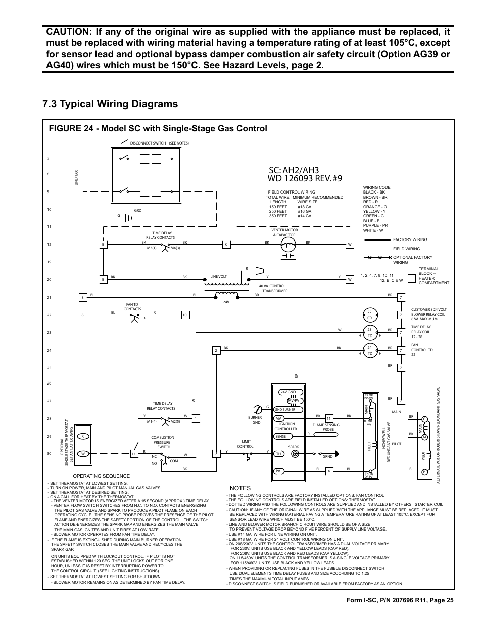 3 typical wiring diagrams, Sc: ah2/ah3, Figure 24 - model sc with single-stage gas control | Reznor SC Duct Furnace Unit Installation Manual User Manual | Page 25 / 40