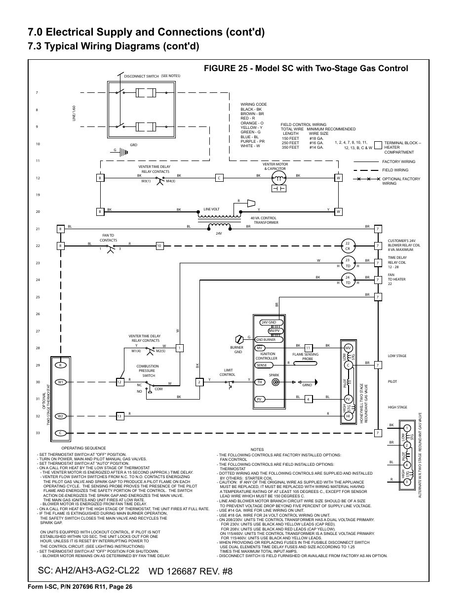 0 electrical supply and connections (cont'd), 3 typical wiring diagrams (cont'd), Figure 25 - model sc with two-stage gas control | Reznor SC Duct Furnace Unit Installation Manual User Manual | Page 26 / 40