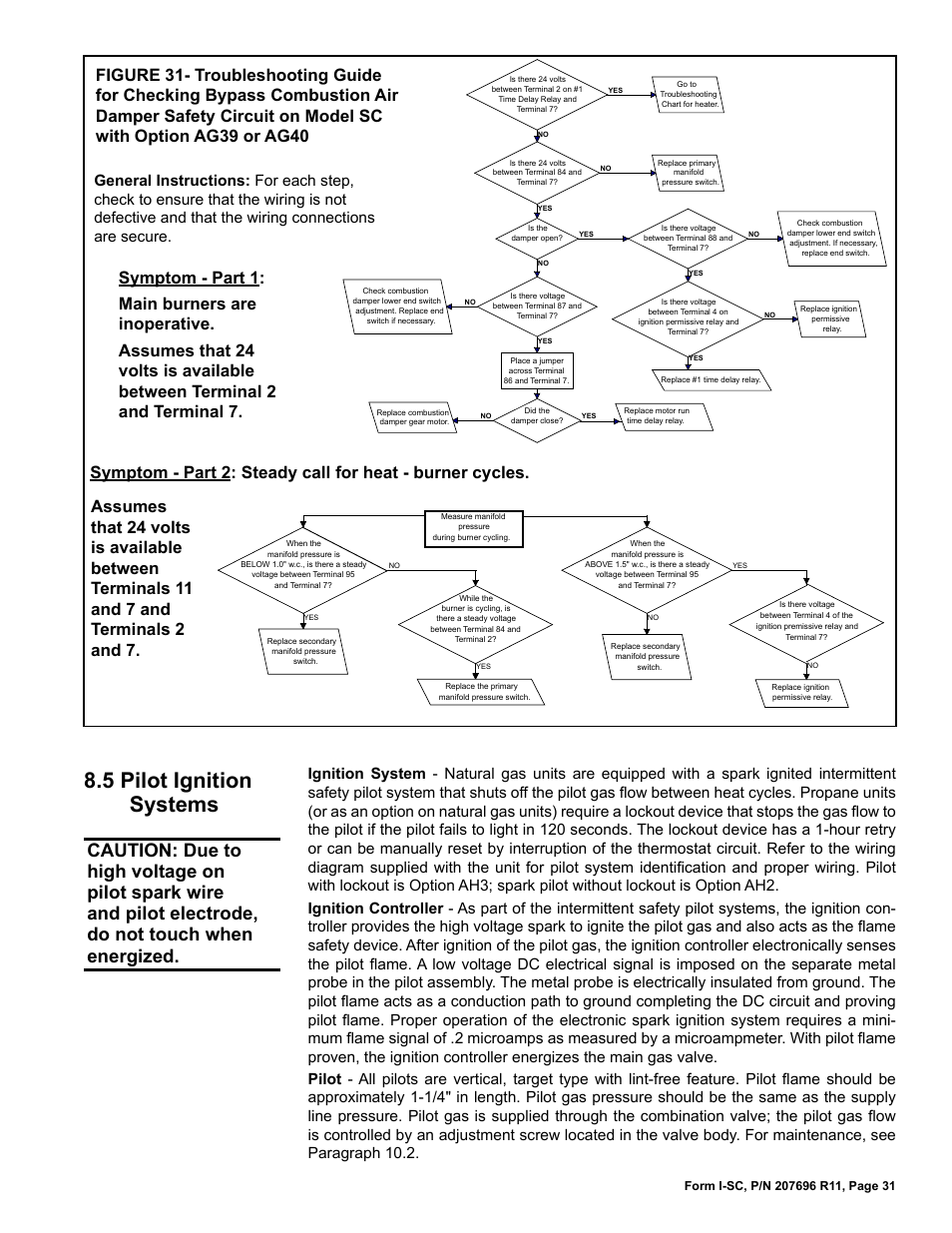 5 pilot ignition systems | Reznor SC Duct Furnace Unit Installation Manual User Manual | Page 31 / 40