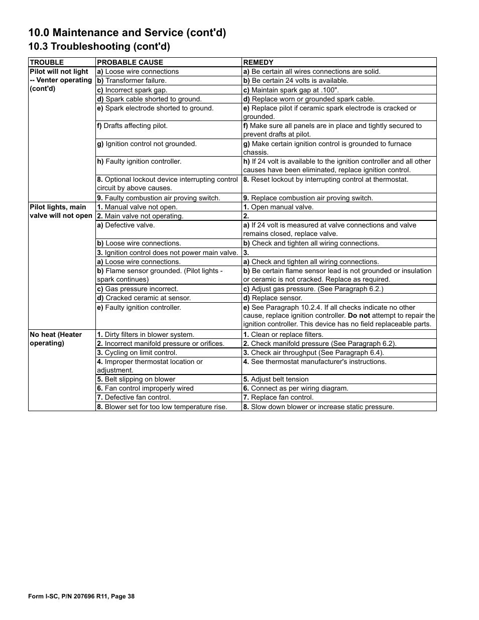 0 maintenance and service (cont'd), 3 troubleshooting (cont'd) | Reznor SC Duct Furnace Unit Installation Manual User Manual | Page 38 / 40