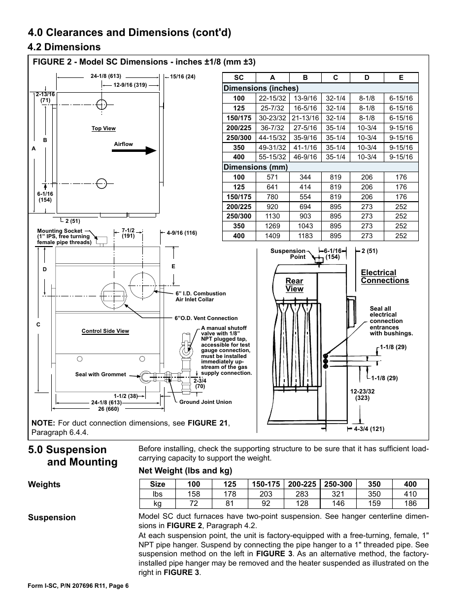 2 dimensions, 0 suspension and mounting, 0 clearances and dimensions (cont'd) | Reznor SC Duct Furnace Unit Installation Manual User Manual | Page 6 / 40