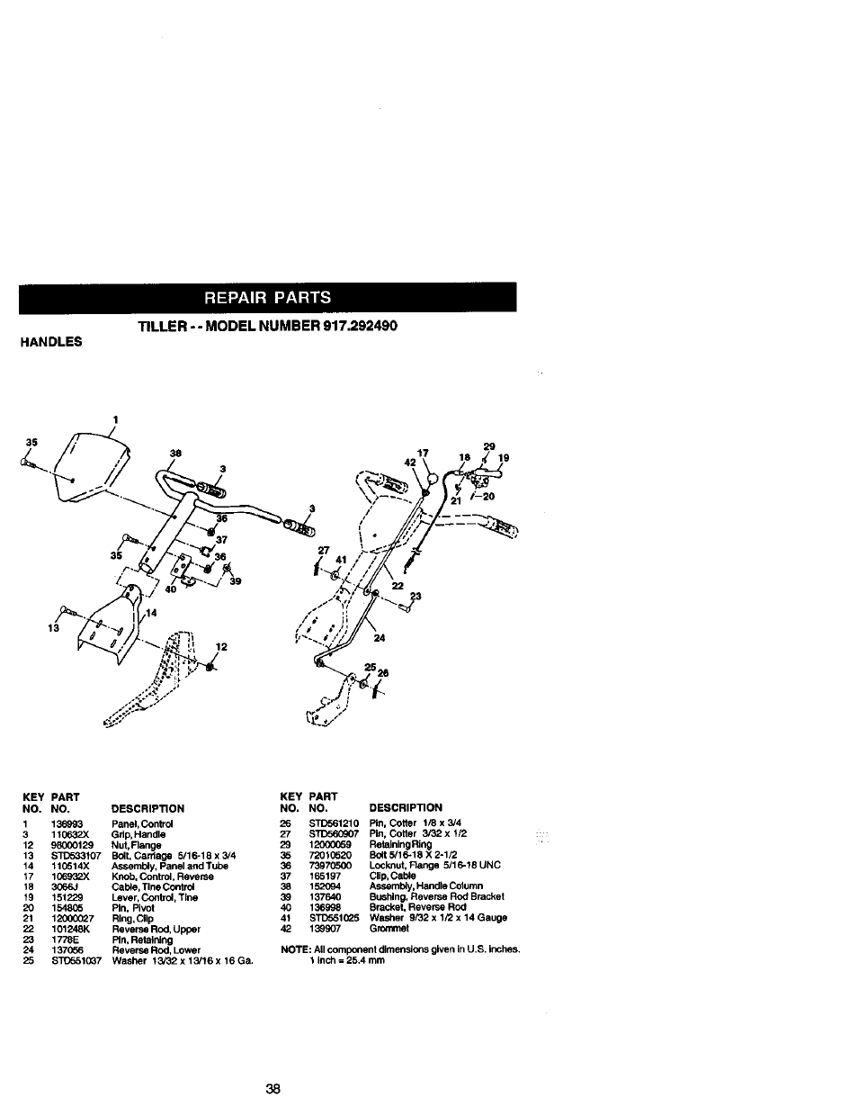 Repair parts, Handles | Craftsman 917.292490 User Manual | Page 19 / 33