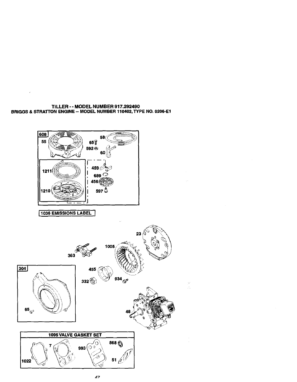 Craftsman 917.292490 User Manual | Page 28 / 33