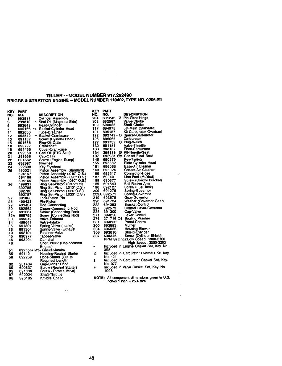Craftsman 917.292490 User Manual | Page 29 / 33
