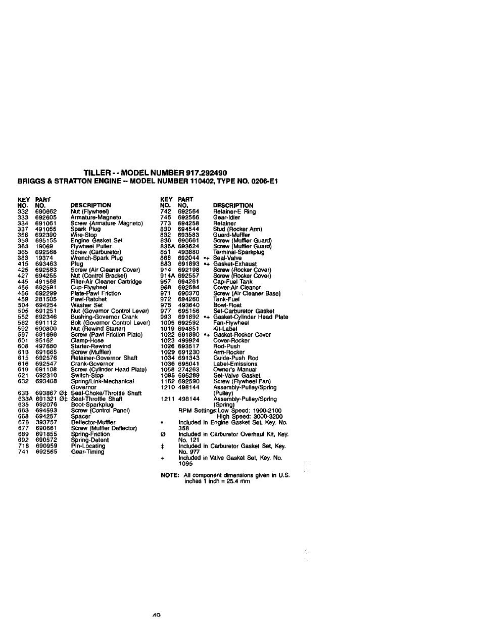 Craftsman 917.292490 User Manual | Page 30 / 33